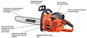 Echo Cs 680 66 8cc Professional Use Chain Saw Echo Usa
