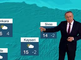 Hava Durumu Meteoroloji Den Cuma Gunu Icin Yagis Uyarisi Ntv