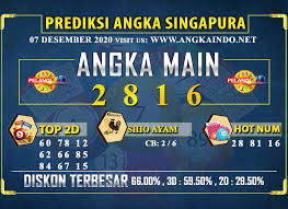 Pin Di Prediksi