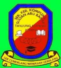 E3 link dua, johor bahru, johor, 81500, malaysia. Sk Kompleks Sultan Abu Bakar Primary School In Gelang Patah