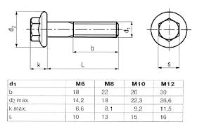 Sechskantmutter mit feingewinde iso8673 8. Online Schraubenhandel Schrauben Torx Schrauben Spezial Schrauben Sechskantschrauben Uvm Sechskantschraube Mit Flansch Din 6921