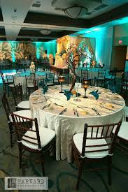 Hardik Bansari S Natural Teal Wedding Reception Creating Glamorous Events One Flower At A Time