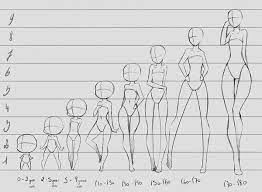 Jul 10, 2021 · let's take a look at the list of best anime drawing courses online in 2020. 2 To 9 Heads My Anime Standart Not Reality By Rika Dono Deviantart Com On Deviantart Anime Drawings Tutorials Drawing People Anime Drawings
