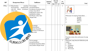 Soal pkn kelas 7 semester 2 : Kisi Kisi Uts Pts Kelas 4 Sd Semester 2 Kurikulum 2013 Revisi Sch Paperplane