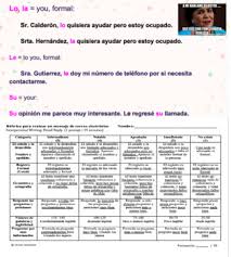 The standard format to write a street address in spain is very simple, although the street names themselves can be very long, what with all the generals and writers and revolutions that are honoured. Ap Spanish El Correo Electronico Interpersonal Writing Email Reply Unit Lesson