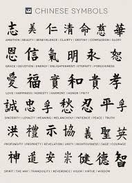 Chinese Symbol Tattoo Chart For Men Tattooideasformen