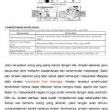 We are a sharing community. Senarai 4 Contoh Ulasan Pt3 Dan Tips Terbaik