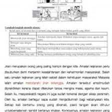 Pentaksiran tingkatan tiga atau diperkenalkan dengan nama singkatannya pt3, merupakan sebuah pentaksiran sumatif untuk menilai pencapaian akademik murid pada peringkat menengah rendah. Senarai 4 Contoh Ulasan Pt3 Dan Tips Terbaik