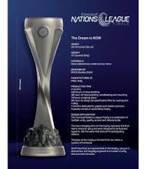 Concacaf shares the draw results for leagues a, b and c of their inaugural edition of the nations league. Concacaf Nations League Trophy Unveiled Ahead Of Final Four