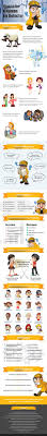 How does lie detection work? 100 Communication Body Language Ideas Body Language Language Body