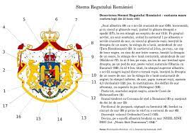 Constituţia din 1866, prin prevederile şi principiile care stau la baza ei, poate fi adoptată în urma desăvârşirii unităţii statale naţionale din 1918 (formarea româniei mari) şi a modificărilor prin constituţia din 1923, în cazul minoratului regelui se instituia o regenţă alcătuită din trei. ConstituÈia Romaniei Din 1923
