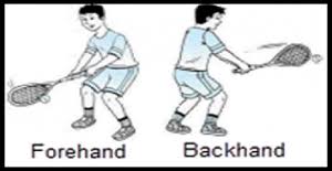 Variasi dan kombinasi gerak dasar passing dengan konsisten dan tepat dalam berbagai situasi. Teknik Dasar Tenis Lapangan Beserta Gambarnya Guru Penjaskes