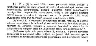 Absenţa acestor hormoni duce la scăderea ratei metabolismului la. Salarizarea In 2018 A Aparut Proiectul Oug Privind Masurile Fiscal Bugetare