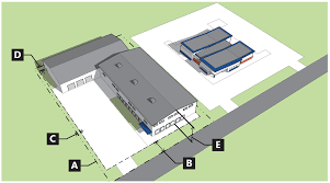 Поле для гольфа и загородный клуб. Title 070 Development Code Municipal Code Glenwood Springs Co Municode Library