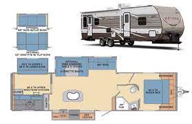 Ten Top Travel Trailers Rv Lifestyle Magazine