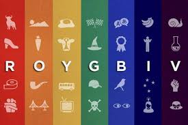 This Is Color Rainbow Order Color Theory Rainbow