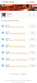 Kalo iya, kamu pasti sudah tahu betapa pentingnya memiliki banyak diamond di dalam game free fire. Freefire First Time Topup Double Diamond 100 Bonus Guaranteed