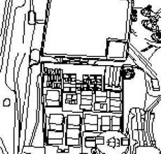 Jaguar s type 2003 front power distribution fuse box/block. Jaguar S Type Fuse Box Diagram Fuse Diagram