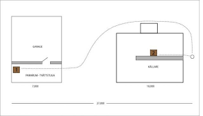 Image result for site:byggahus.se älvsborgs län