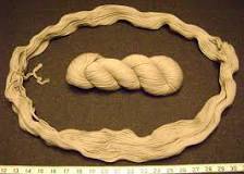 Hank (unit of measure) - Wikipedia