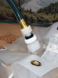 Garden Hose Adapter FEMALE Standard 3/4" GHT - Smart Bottle Inc