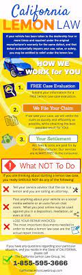 How The California Lemon Law Group Works For You
