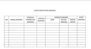 Semoga kode barang/ label barang inventaris sekolah terbaru 2017 ini dapat menjadi referensi yang baik untuk anda yang membutuhkannya. Format Buku Inventaris Barang Di Sekolah Word Docx Blog Paperplane