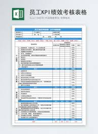 These assessments require managers to review employees'. Excel Template Of Employee Kpi Performance Appraisal Form Excel Templete Free Download File 400963153 Lovepik Office Document