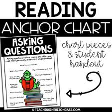 Describe each argument to support your opinion in a separate paragraph. Asking Questions Anchor Chart Worksheets Teaching Resources Tpt