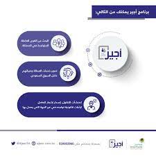 Darp technology co.жилье и дом. Ø£Ø¬ÙŠØ± Su Twitter ÙŠÙ…ÙƒÙ† Ù„Ù„Ù…Ù†Ø´Ø¢Øª Ø¥ØµØ¯Ø§Ø± Ø¥Ø´Ø¹Ø§Ø±Ø§Øª Ø§Ù„Ø¹Ù…Ù„ Ø§Ù„Ù…Ø¤Ù‚ØªØ© Ù…Ù† Ø£Ø¬ÙŠØ± Ù„Ù…Ø¹Ø±ÙØ© Ø§Ù„Ù…Ø²ÙŠØ¯ ØªÙØ¶Ù„ÙˆØ§ Ø¨Ø²ÙŠØ§Ø±Ø© Ø¨ÙˆØ§Ø¨Ø© Ø£Ø¬ÙŠØ± Https T Co F9kbdvxj1v Ø£Ùˆ Ø§Ù„Ø§ØªØµØ§Ù„ Ø¨Ù†Ø§ Ø¹Ù„Ù‰ Ø§Ù„Ù‡Ø§ØªÙ Ø§Ù„Ù…ÙˆØ­Ø¯ 920002866 Https T Co R04hafgpco