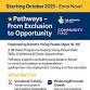 Pathways – From Exclusion to Opportunity event image