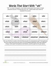 Words That Start With Wh Worksheet Education Com Phonics Lessons Phonics Worksheets First Grade Phonics
