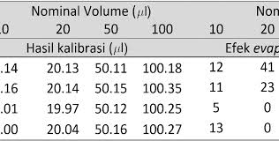 We did not find results for: Http Jurnalinstrumentasi Bsn Go Id Index Php Ji Article Download 204 Pdf 66