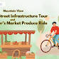 California Street Complete Streets Infrastructure Tour event image
