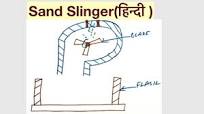 Sand Slinger(हिन्दी )