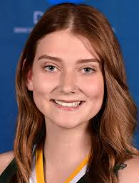 2021-22 Cheerleading Roster