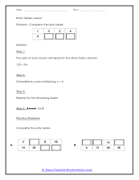Ratio Tables Worksheets Math Fractions Worksheets Ratio Tables Fractions Worksheets