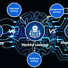 Story image for Artificial Intelligence from Irish Tech News