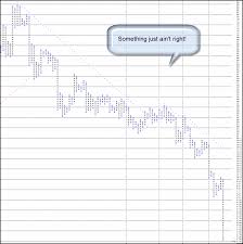 avoiding the next nortel seeking alpha