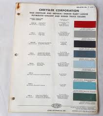 Image result for Luminous Turquoise 1962 Plymouth