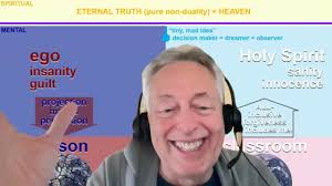 Beyond frantic: "God's Voice speaks to me all through the day." (W-49) &  "The Guiltless Son of God" (T-13.II): SFACIM class/conversation