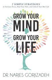 Your new mortgage pays off what's left of your old one, and you start making payments all over again on the new one. Grow Your Mind Grow Your Life 7 Simple Strategies To Increase Focus Heal Your Pain And Unlock Your Best Life Gorjizadeh Dr Narjes 9780645116106 Amazon Com Books