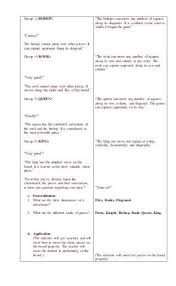 A Detailed Lesson Plan In Chess How To Plan Physical Education Lesson Plans Elementary Lesson Plans