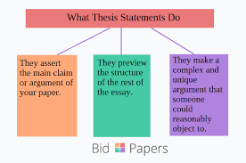Distinguish between primary and secondary sources. How To Write A Critical Essay Ultimate Guide By Bid4papers