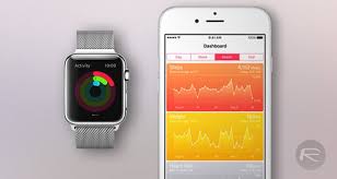 Everything you need to know to successfully transfer your contacts, music, photos, and apps from encrypting allows you to back up your health and activity data, as well. Apple Watch Health Data Transfer New Iphone Health App Health Activities