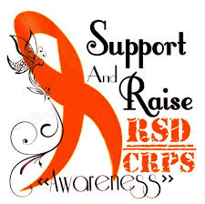 Pin On Crps