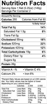 Breaded Chicken Breasts Bell Evans Chicken breast is a great source of nutrition. breaded chicken breasts bell evans