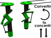 Translational Linkages From Kempe Youtube Translation Mechanic Traditional