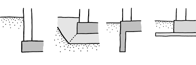 4 / 5 ( 30 votes ) bei einem haus rechnet man mit einer lebensdauer von mindestens einhundert jahren. Grundung Und Fundament Vom Haus