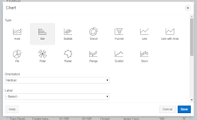 Using Charts In An Interactive Grid